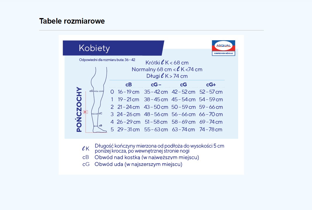 Pończochy Venoflex Secret kl.2 rozm.1 złocisty beż